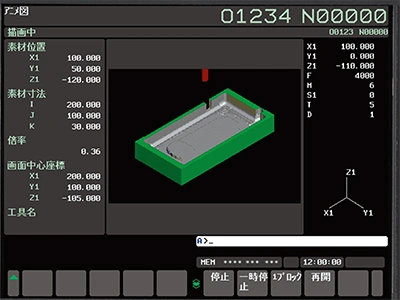 Система ЧПУ FANUC 0i-MF Plus